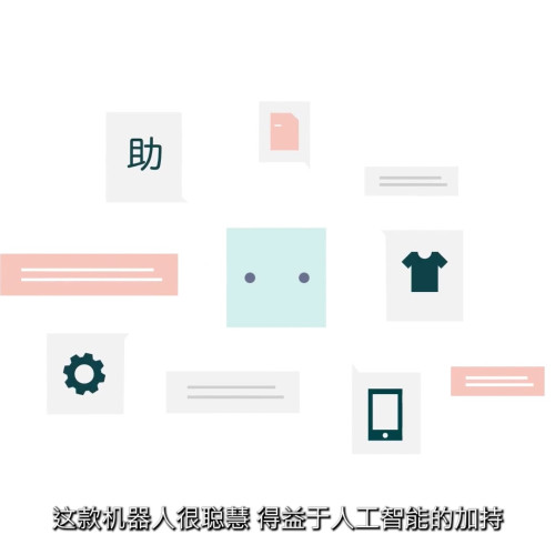 Zendesk Answer Bot – Chinese Subtitles